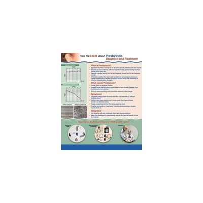 HealthScapes Presbycusis Canvas Poster 20 x 24