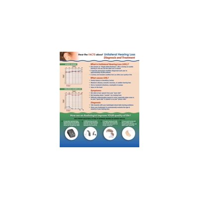 HealthScapes Unilateral Hearing Loss Canvas Poster 20 x 24