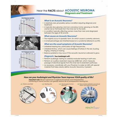 HealthScapes Acoustic Neuroma Brochures — 20 Pack