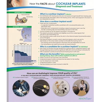 HealthScapes Cochlear Implant Brochures — 20 Pack