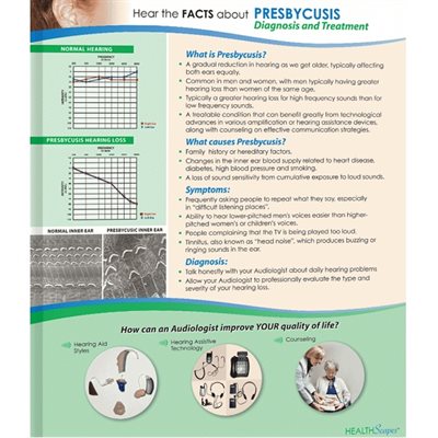 HealthScapes Presbycusis Brochures — 20 Pack