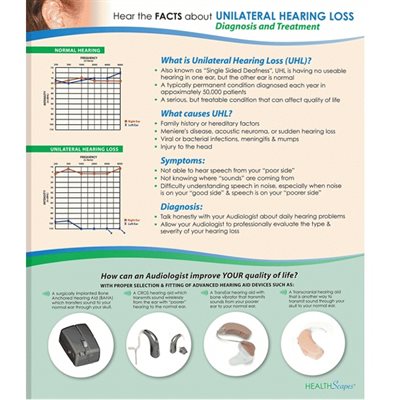 HealthScapes Unilateral Hearing Loss Brochures — 20 Pack